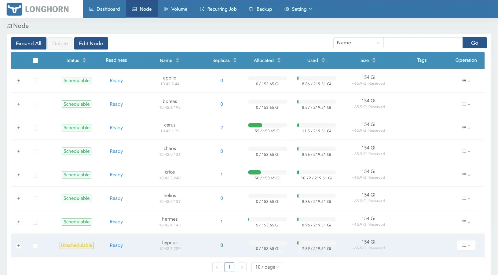 Longhorn: Node Drain