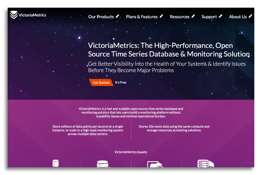 Victoria Logs and Metrics